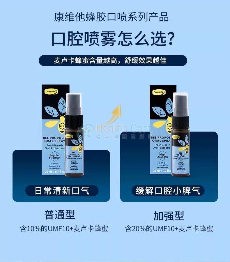 Comvita康维他蜂胶口腔喷雾（标准型）20ml - @comvita propolis oral spray 20ml - 9 - Healthcart 网萃澳洲生活馆