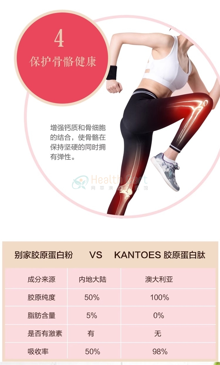 KANTOES 胶原蛋白肽粉（蜜桃味）2800毫克 - @kantoes collagen peptide peach flavour2800mg - 9 - Healthcart 网萃澳洲生活馆