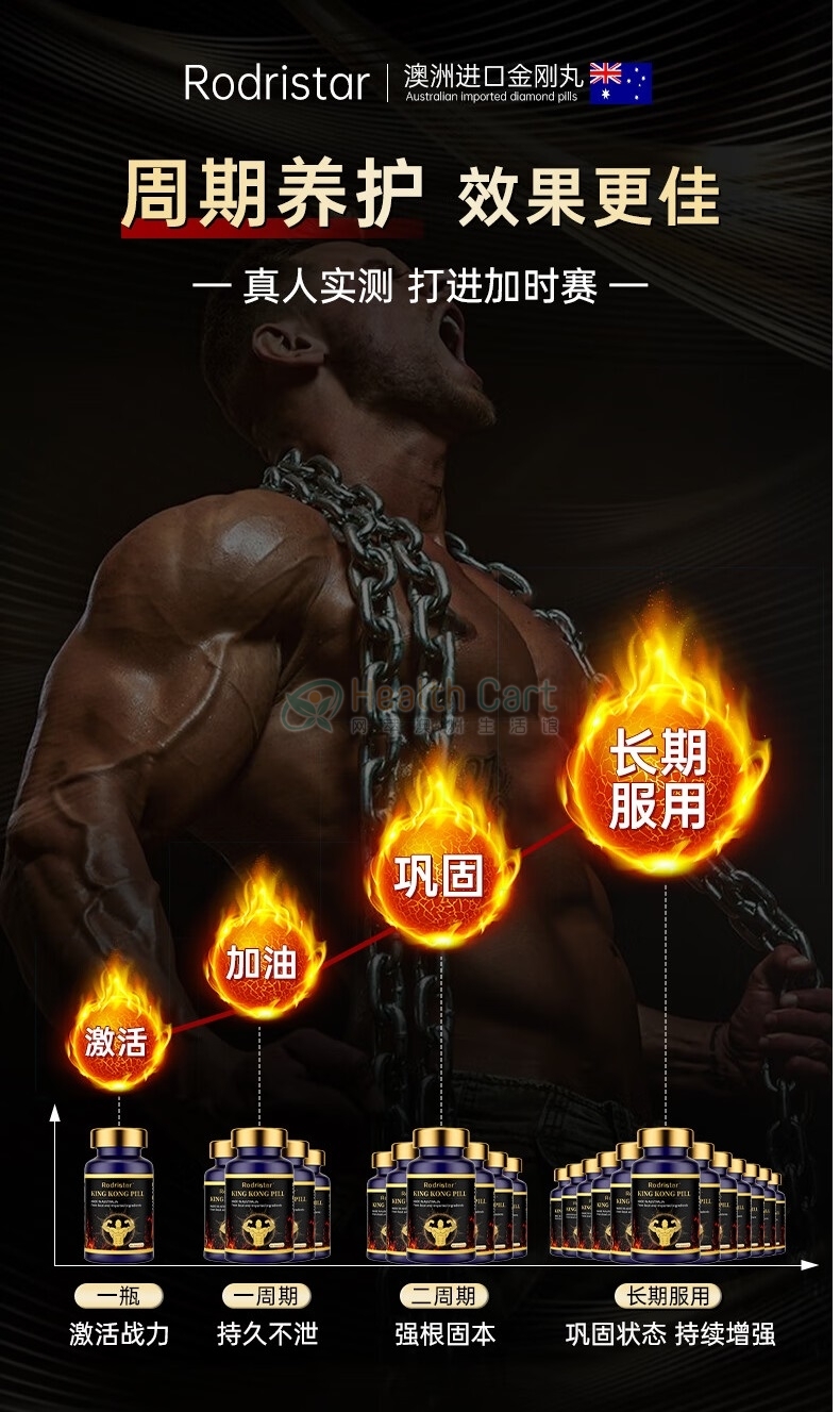 Rodristar金刚丸60粒 - @rodristar king kong pill 60capsules - 13 - Healthcart 网萃澳洲生活馆